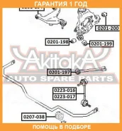 ���� ������������� ������ ������ ASVA / 0223016 �������� 12 ��� 0223016 ����