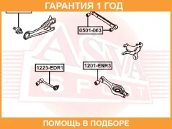 ���� ������ ���������� � ������� ASVA / 1225EDR1 �������� 12 ��� 1225EDR1 ����