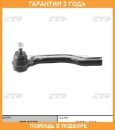 ���������� ������� ���� CTR / CE0508 �������� 24 ��� CE0508 ����