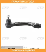 ���������� ������� ���� CTR / CE0527 �������� 24 ��� CE0527 ����