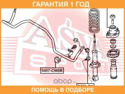 ����� ������������ ASVA / 0411CUR �������� 12 ��� 0411CUR ����