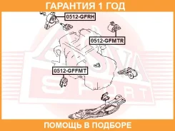 ������� ��������� ������ ASVA / 0512Gfmtr �������� 12 ��� 0512GFMTR ����