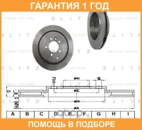 ���� ��������� ������ ������������� Blitz / BS0287 �������� 12 ��� BS0287 ����