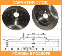 ���� ��������� �������� ������������� Blitz / BS0166 �������� 12 ��� ���� �� 2 �� BS0166 ����
