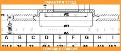 ���� ��������� �������� ������������� Blitz / BS0339 �������� 12 ��� BS0339 ����
