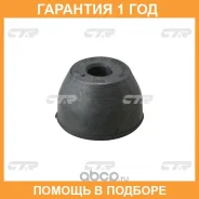 ������ CTR / GV0247 �������� 12 ��� GV0247 ����