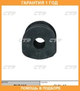 ������ CTR / GV0410 �������� 12 ��� GV0410 ����