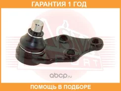 ������� ����� ASVA / 1220036 �������� 12 ��� 1220036 ����