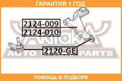 ����� ������� ASVA / 2120GE �������� 12 ��� 2120GE ����