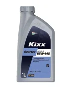 Kixx Geartec