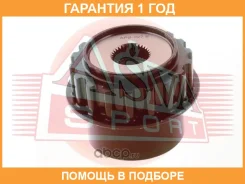 ���� �������� ���������� ASVA / APS027 �������� 12 ��� APS027 ����