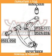 ����� ������� ��������� ������ ASVA / 0520PRM �������� 12 ��� 0520PRM ����