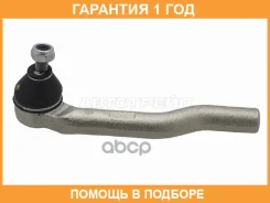 ���������� ������� ���� Baikor / Bktre0036 �������� 12 ��� BKTRE0036 ����
