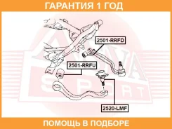 ����� ������� ��������� ������ ASVA / 2520LMF �������� 12 ��� 2520LMF ����
