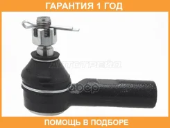 ���������� ������� Baikor / Bktre0024 �������� 12 ��� BKTRE0024 ����
