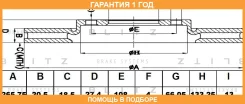 ���� ��������� �������� ������������� Blitz / BS0107 �������� 12 ��� BS0107 ����