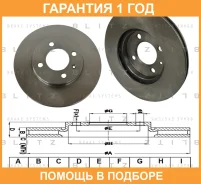 ���� ��������� �������� ������������� Blitz / BS0110 �������� 12 ��� BS0110 ����