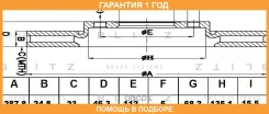 ���� ��������� �������� ������������� Blitz / BS0129 �������� 12 ��� BS0129 ����
