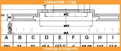 ���� ��������� �������� ������������� Blitz / BS0123 �������� 12 ��� BS0123 ����