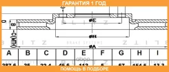 ���� ��������� �������� ������������� Blitz / BS0136 �������� 12 ��� BS0136 ����