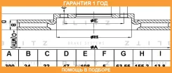 ���� ��������� �������� ������������� Blitz / BS0141 �������� 12 ��� BS0141 ����