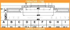 ���� ��������� �������� ������������� Blitz / BS0151 �������� 12 ��� BS0151 ����