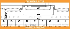 ���� ��������� �������� ������������� Blitz / BS0152 �������� 12 ��� BS0152 ����