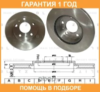���� ��������� �������� ������������� Blitz / BS0148 �������� 12 ��� ���� �� 2 �� BS0148 ����
