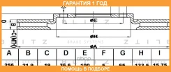 ���� ��������� �������� ������������� Blitz / BS0153 �������� 12 ��� BS0153 ����