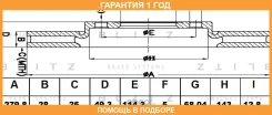 ���� ��������� �������� ������������� Blitz / BS0170 �������� 12 ��� ���� �� 2 �� BS0170 ����