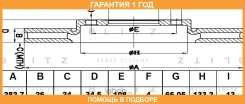 ���� ��������� �������� ������������� Blitz / BS0167 �������� 12 ��� BS0167 ����