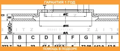 ���� ��������� �������� ������������� Blitz / BS0171 �������� 12 ��� ���� �� 2 �� BS0171 ����