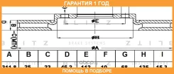 ���� ��������� �������� ������������� Blitz / BS0173 �������� 12 ��� ���� �� 2 �� BS0173 ����
