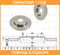 ���� ��������� ������ Blitz / BS0177 �������� 12 ��� ���� �� 2 �� BS0177 ����