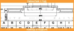 ���� ��������� �������� ������������� Blitz / BS0182 �������� 12 ��� ���� �� 2 �� BS0182 ����