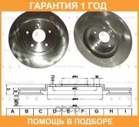 ���� ��������� �������� ������������� Blitz / BS0196 �������� 12 ��� BS0196 ����