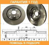 ���� ��������� �������� ������������� Blitz / BS0375 �������� 12 ��� ���� �� 2 �� BS0375 ����