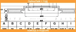 ���� ��������� �������� ������������� Blitz / BS0202 �������� 12 ��� BS0202 ����