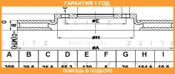 ���� ��������� �������� ������������� Blitz / BS0212 �������� 12 ��� BS0212 ����