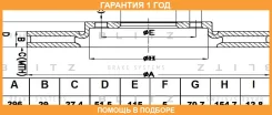 ���� ��������� �������� ������������� Blitz / BS0227 �������� 12 ��� BS0227 ����