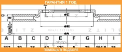 ���� ��������� �������� ������������� Blitz / BS0231 �������� 12 ��� BS0231 ����