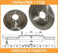 ���� ��������� ������ Blitz / BS0243 �������� 12 ��� BS0243 ����