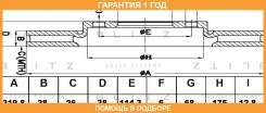 ���� ��������� �������� ������������� Blitz / BS0250 �������� 12 ��� BS0250 ����
