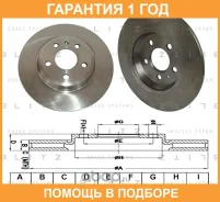 ���� ��������� ������ Blitz / BS0258 �������� 12 ��� BS0258 ����