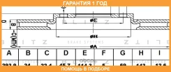 ���� ��������� �������� ������������� Blitz / BS0341 �������� 12 ��� BS0341 ����
