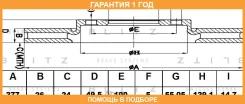 ���� ��������� �������� ������������� Blitz / BS0368 �������� 12 ��� BS0368 ����