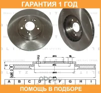 ���� ��������� �������� ������������� Blitz / BS0386 �������� 12 ��� BS0386 ����