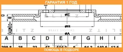 ���� ��������� �������� ������������� Blitz / BS0393 �������� 12 ��� BS0393 ����