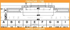 ���� ��������� �������� ������������� Blitz / BS0392 �������� 12 ��� BS0392 ����