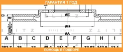 ���� ��������� �������� ������������� Blitz / BS0401 �������� 12 ��� BS0401 ����